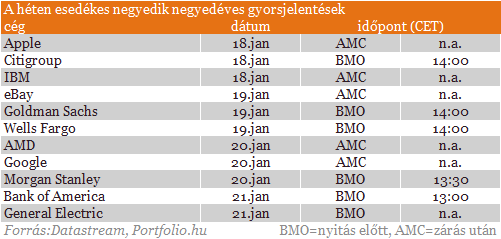 Amerika_i_heti_gyorsjelent__sek_110117.png